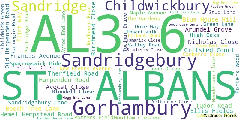 A word cloud for the AL3 6 postcode